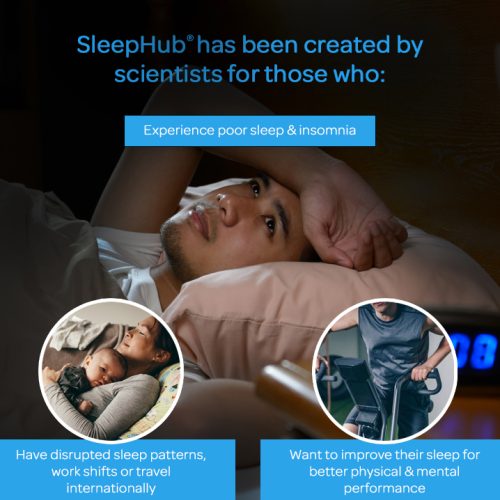 Who sleephub is for: people who experience poor sleep & insomnia, have disruptive sleep patterns, work shifts, travel internationally, want to improve their sleep for better physical & mental performance